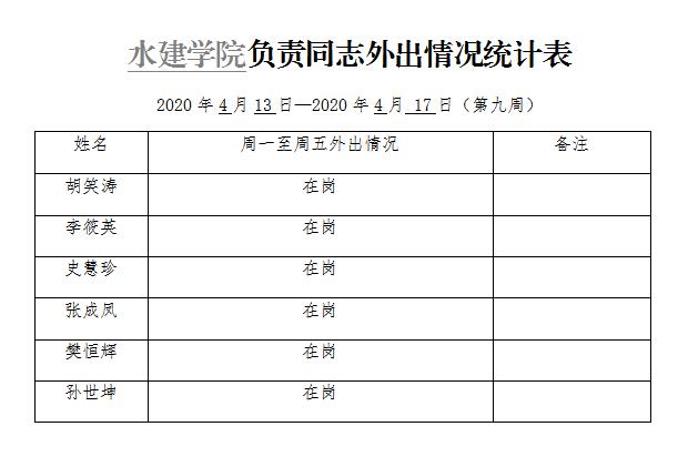 2020年一学期（第九周）.jpg