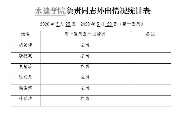 2020年一学期（第十五周）.jpg