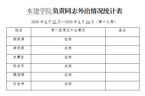 2020年一学期（第十九周）.jpg