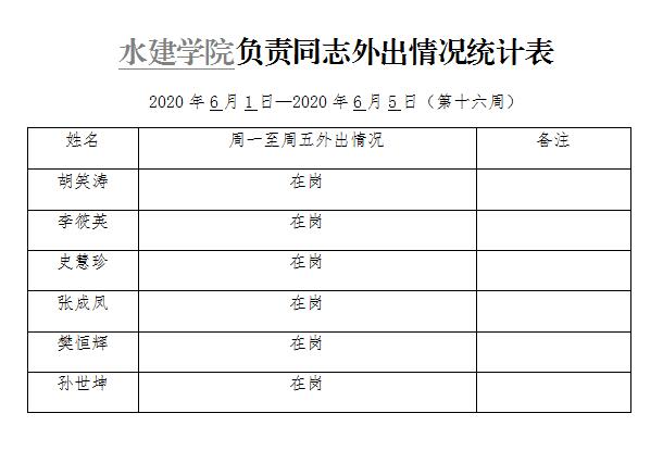 2020年一学期（第十六周）.jpg