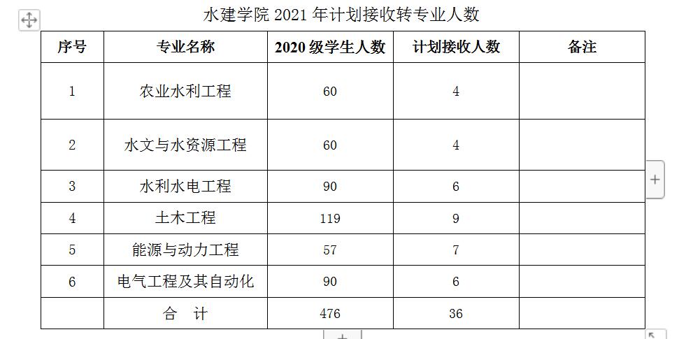 QQ截图20210520171411.jpg